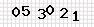 �п�J�Ʀr0~9
